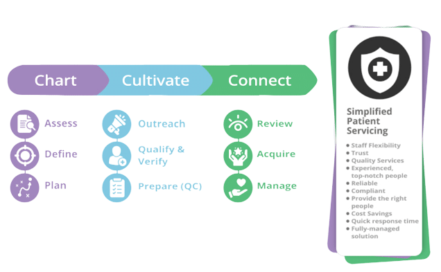 About-Us-People-for-Patients-removebg-preview About-Us-People-for-Patients-removebg-preview